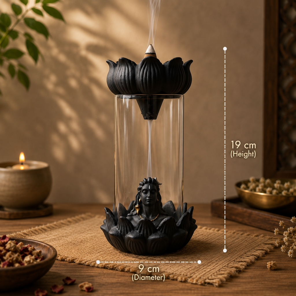 #style_adiyogi