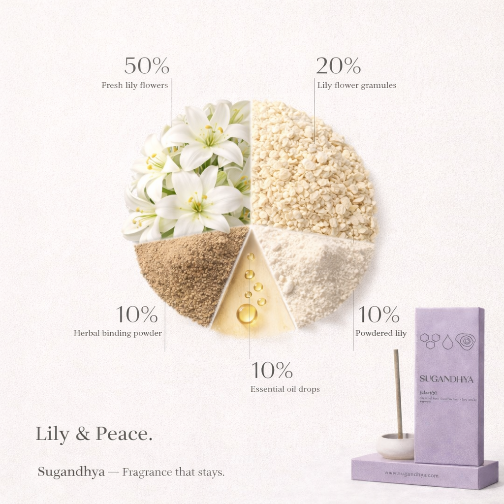 Lily incense sticks + Free ceramic Stand