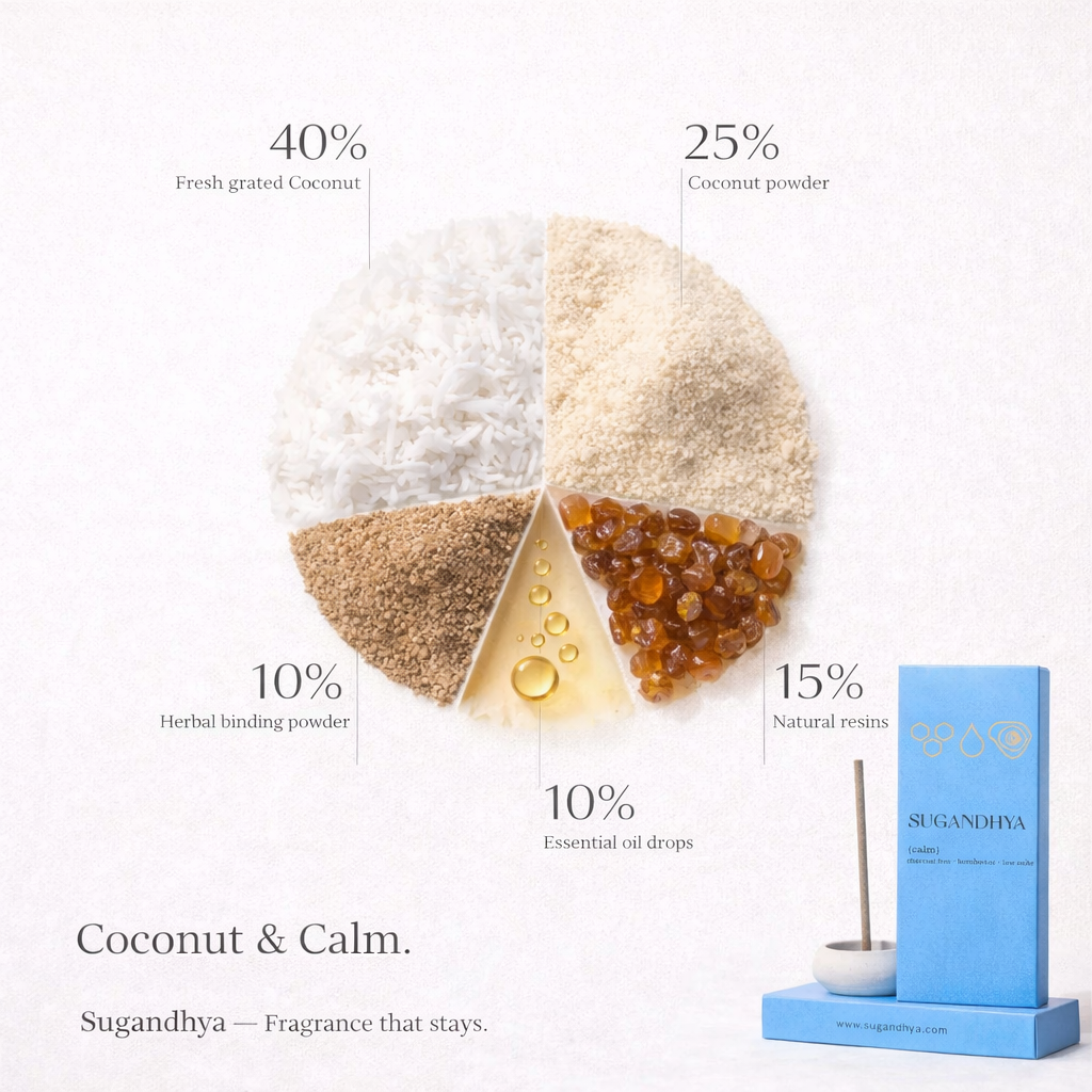 Coconut Incense Sticks + Free ceramic Stand
