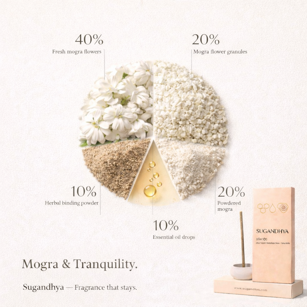 Mogra incense sticks + Free ceramic Stand